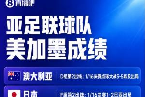 亚足联全军覆没！日本澳大利亚先后止步32强，亚足联9队全部出局