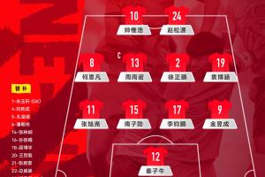 中国U-17男足vs坦桑尼亚U-17男足 中国队首发阵容公布！